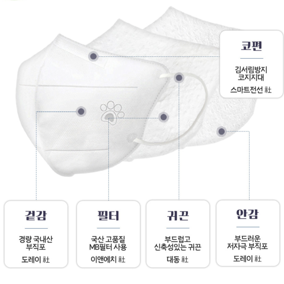 [개별 포장] 25매 KF94 3중 초경량 식약처허가 국내생산 칼국수이어밴드 칼국수귀끈 김서림방지코편 마스크 : 고다이야2