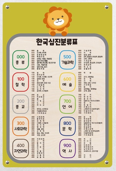 한국십진분류표 자작나무 동물사자 얼룩말 코끼리 돼지 악어 KDC5판 DLS색 /소,대도서관 : 사오북