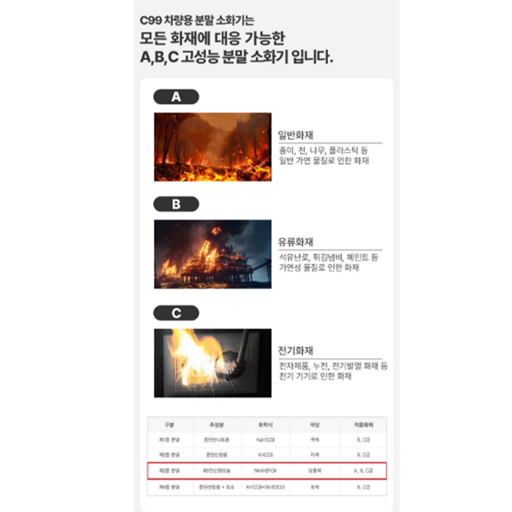 차량용소화기구매 화재 국산 분말 비상 소화기 : 다온H