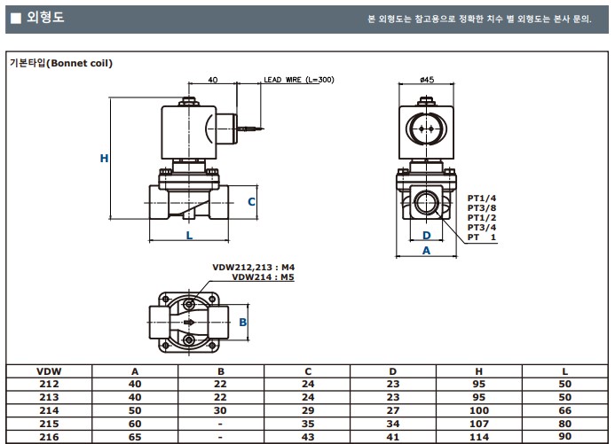 VDW214-N-A220 (2PORT 파일럿 다이렉트형 상시닫힘 밸브)(Aone 밸브/에이원텍) : 바보네스토어