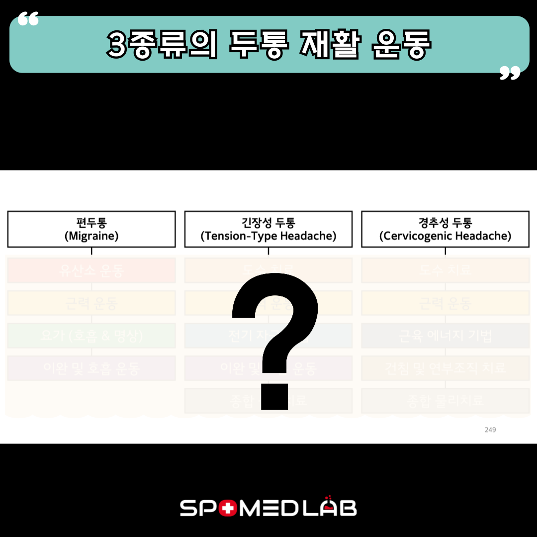 4월 27일 (일) 목 특화 재활운동 실기세미나 : 주식회사 스포메드랩