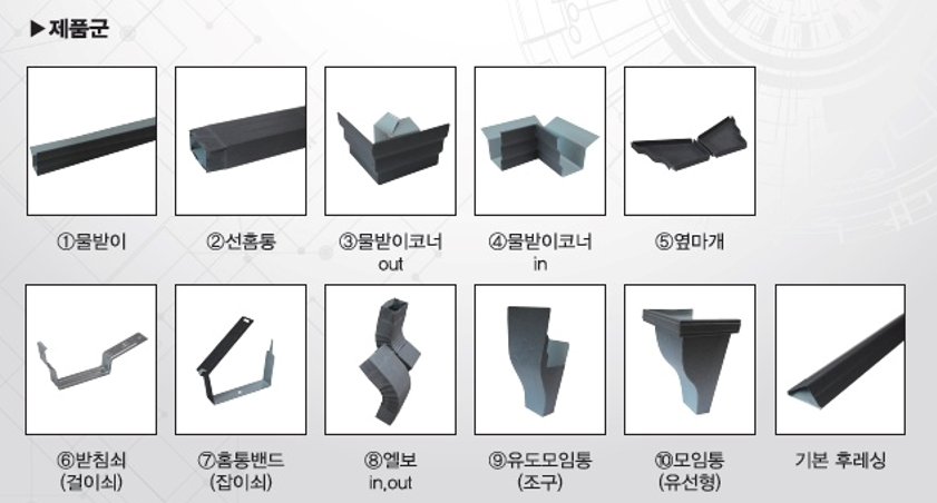 명성 물받이 거터 시스템 0.35T x 3m 지붕 처마 빗물받이 국내생산 포스코코일 : 명성우드