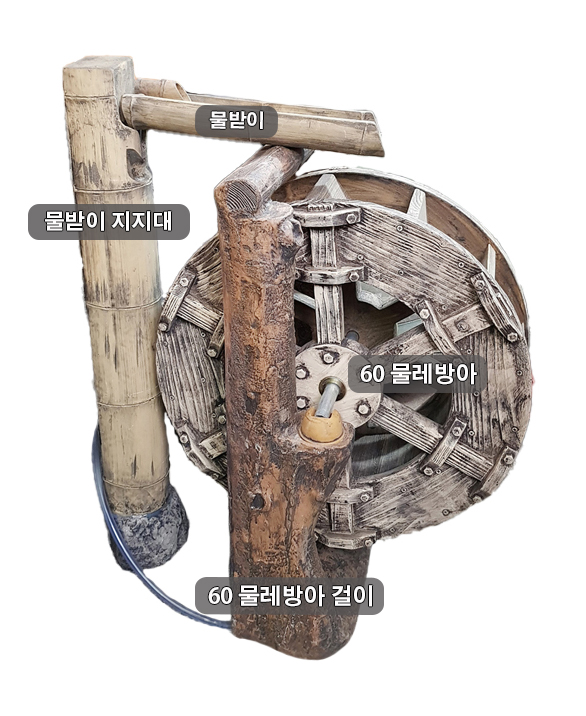 꼬모가든 60 물레방아 분수와 돌수반 대형 수경정원 실내연못 테라스 인테리어 힐링가든 꾸미기 : 꼬모가든