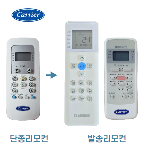 캐리어에어컨리모컨 벽걸이형냉난방기 RG56N/BGEF AMC06VGH, CS-060WS : 캐리어부품전문점