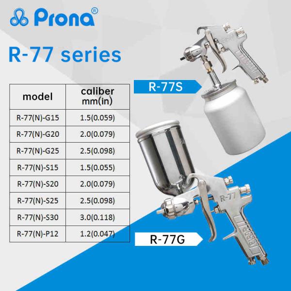 Prona R-77 스프레이건 고압 수동 페인트, 수성 높은 분무 탑코트 공압 건 : 구대1등 장사장9