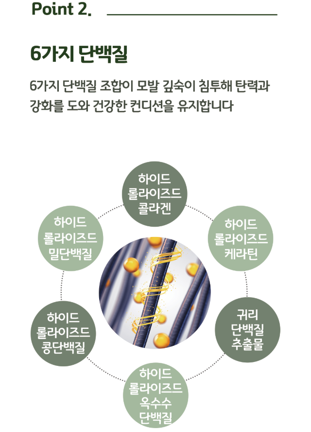 뉴랜드올네이처(알로에), 뉴랜드더마 에센스 트리트먼트 : 뉴랜드올네이처 서산중앙지사