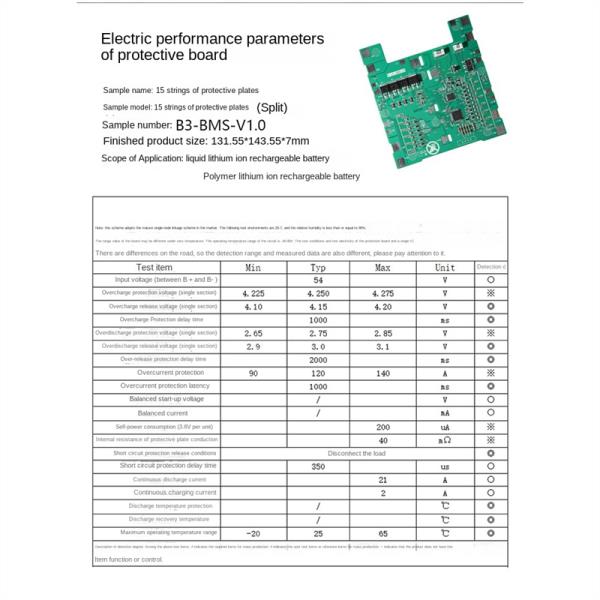 Ninebot Mini Pro 밸런싱 차량 액세서리 용 A82K-BMS 54.8V54.8V 리튬 배터리 보호 : 제케상사