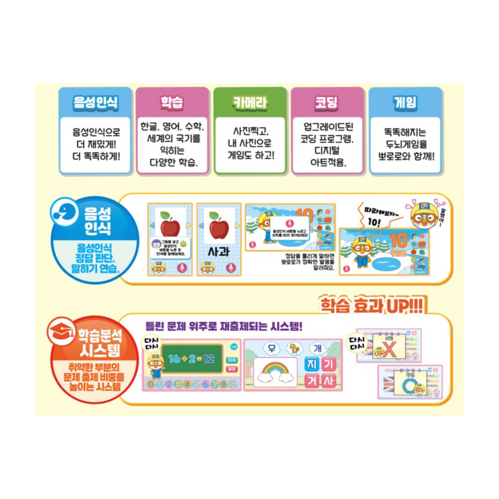 뽀로로 컴퓨터 스마트 패드 코딩 카메라 게임 한글 영어 학습 어린이 유아 컴퓨터 장난감 : 조이보이몰