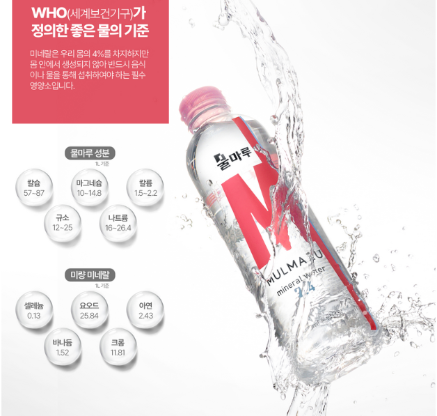물마루 미네랄워터 알칼리수 몸에좋은물 청정지역 암반수 500ml, 고급병20개 [원산지:국산(광주광역시 서구)] : 대승종합유통
