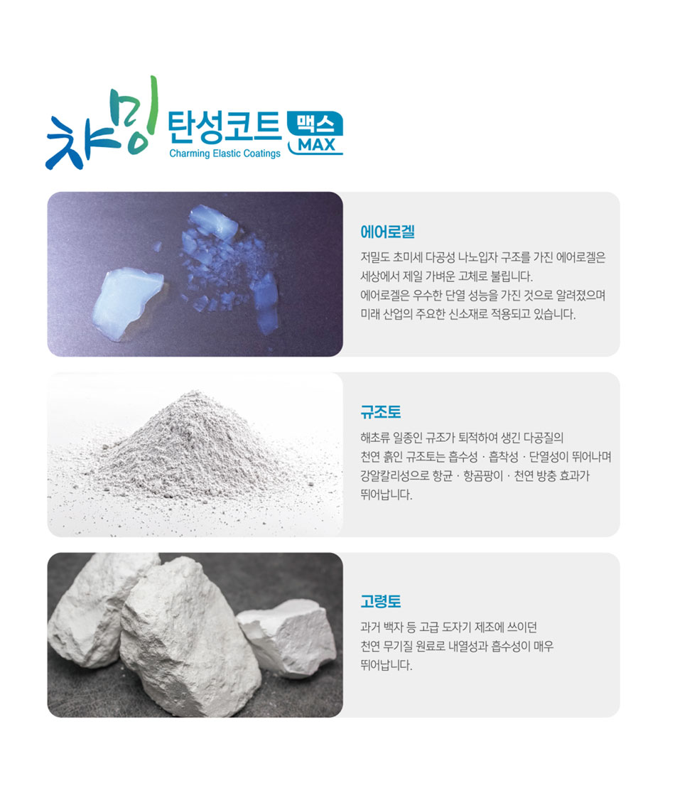 삼화페인트 친환경 베란다 단열 결로방지 세라믹 뉴챠밍탄성코트 백색 18L : 조이페인트