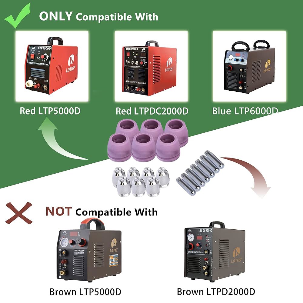 샤크팡 로토스 PCON90 BLUE 90 35 노즐 LTP6000 소모품 전극 사용하는 LTP5000D D 2000D 20 커터 및 색상 LTP 20 PIECES : 하나모아유통