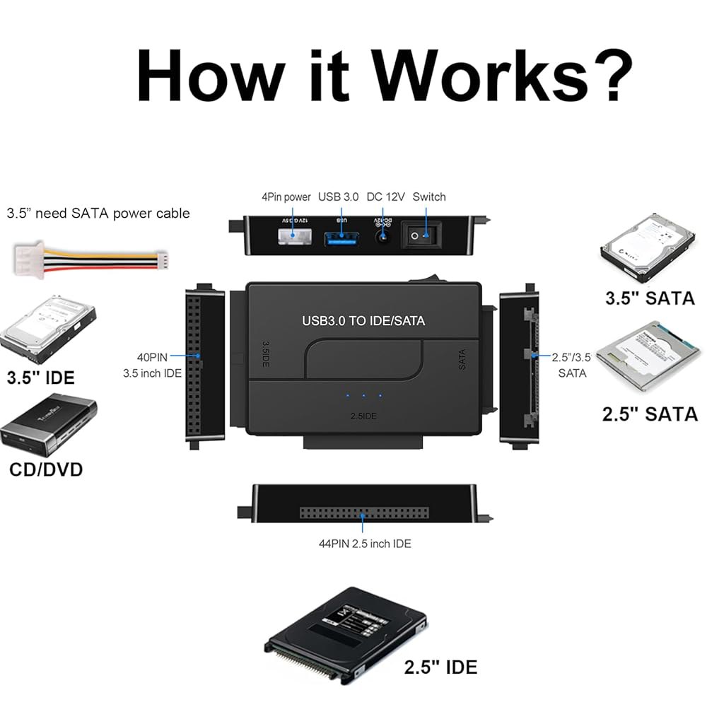 EYOLD SATA IDE에서 USB IDE용 울트라 드라이브 전원 하드 컨버터 HDD : 포레인비