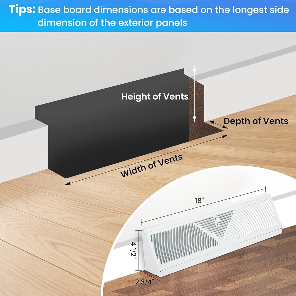 2팩 18인치 베이스보드 레지스터 통풍구 커버 - 바닥/벽 덕트 개구부용 흰색 HVAC 공기 흐름 조절이 가능한 냉간 압연 강철 : 디어투 종합 스토어