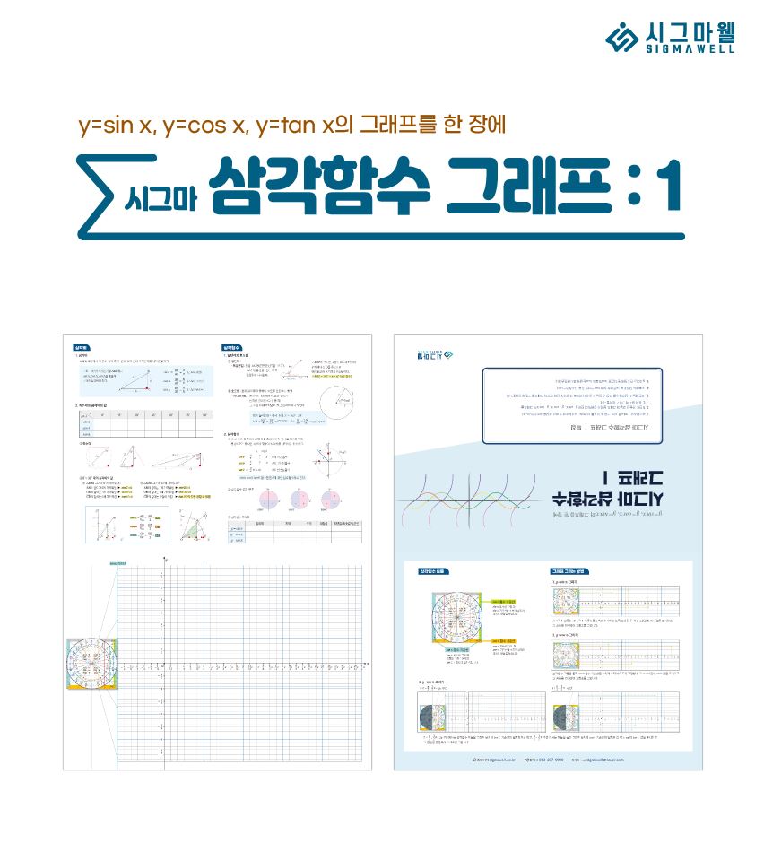 시그마웰 삼각함수 그래프 1 (4인용) : 시그마웰