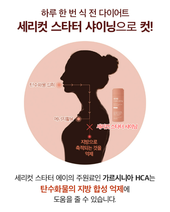 1+1 세리박스 세리컷 스타터 샤이닝 0.9gx84정 4주분 ( 8주분 ) : 뷰티앤드헬스
