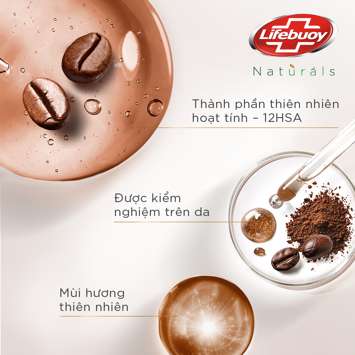 라이프부이 커피 각질 케어 바디워시 샤워젤 800g Lifebuoy : LOVE420