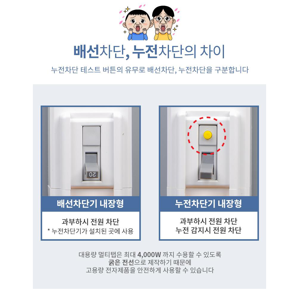 멀티2구1.5m에어컨멀티탭 대용량 멀티 콘센트 : 건우프렌즈