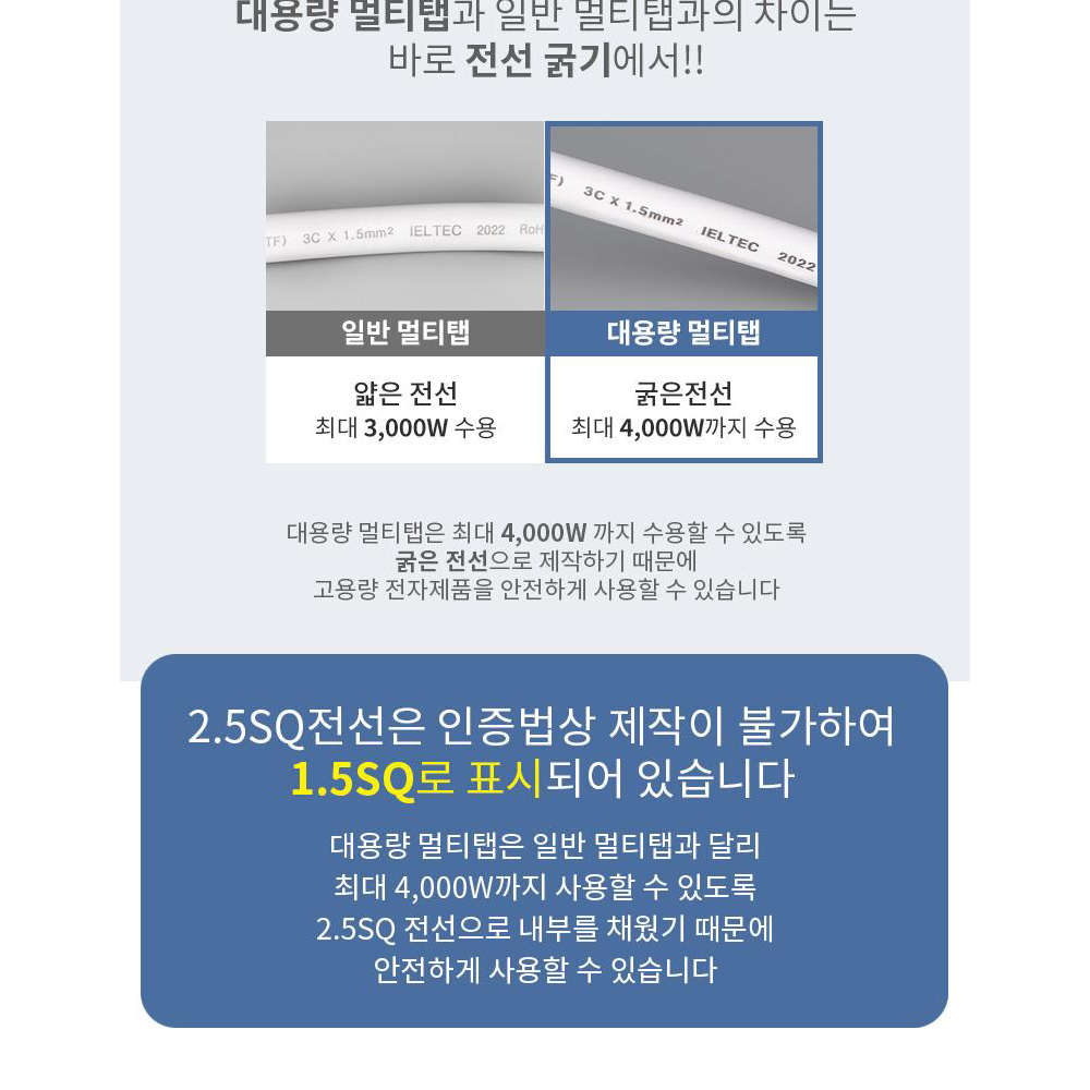 멀티2구1.5m에어컨멀티탭 대용량 멀티 콘센트 : 건우프렌즈