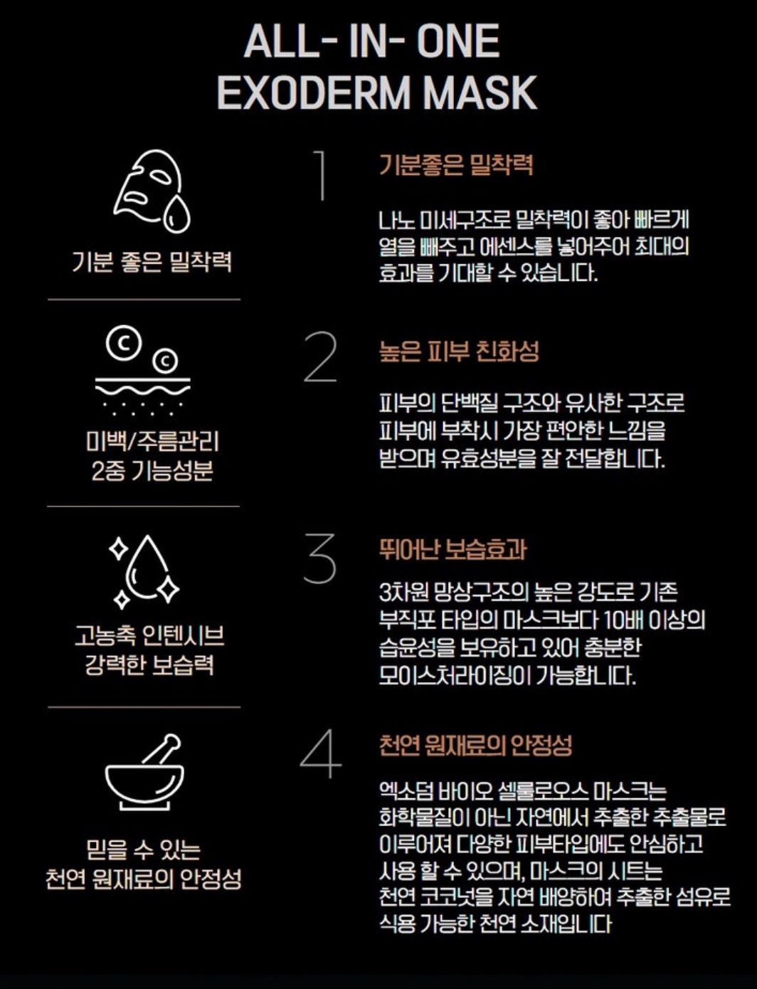 엑소덤/ 셀룰로오스 마스크 1BOX(10장)+5장 : 진심샵