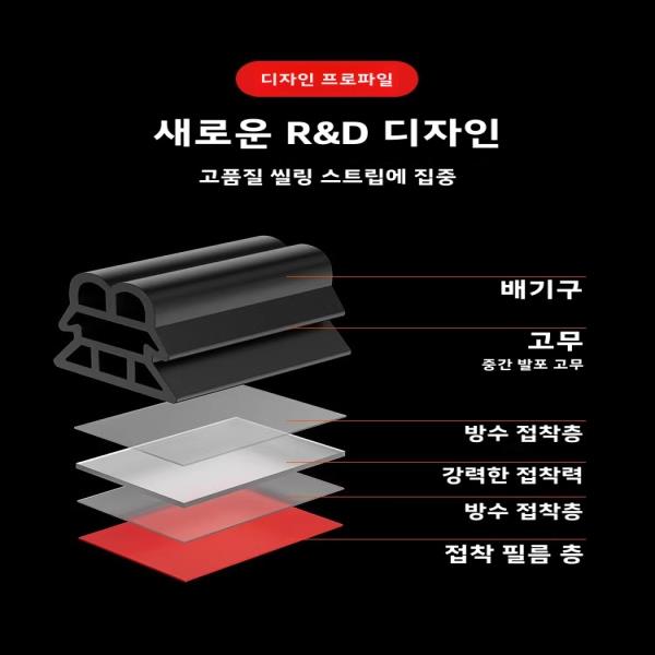 차량용 실린더 보호 필름 도어 방음 방진 방수 : 트에이치