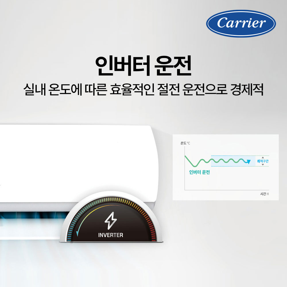 (25년 신제품) 캐리어 클라윈드 벽걸이 에어컨 인버터 6평 실외기포함 전국 기본설치비포함 : 캐리어공인몰
