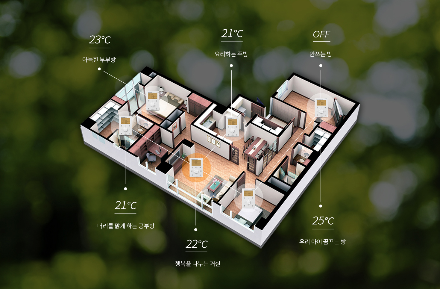 대구보일러 각방제어시스템 경동나비엔 : 대구보일러최저가