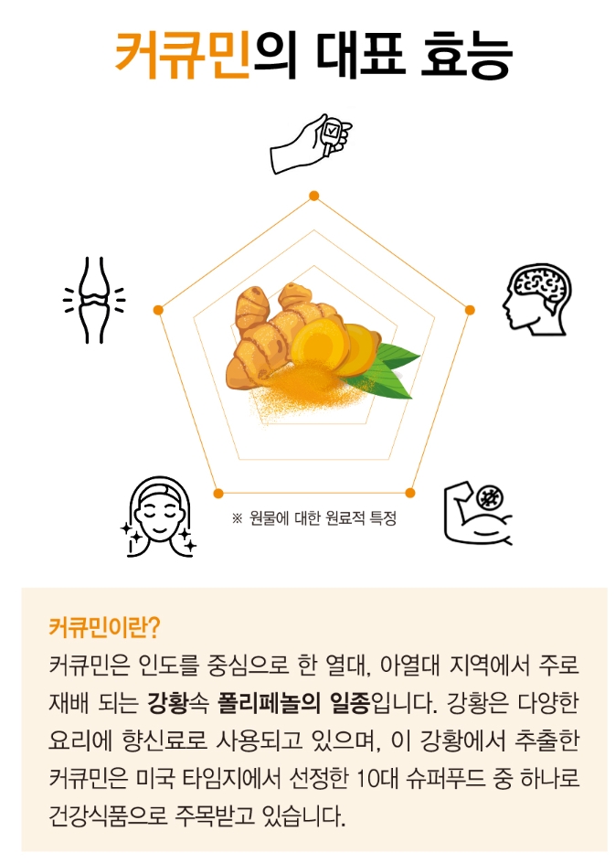 골드큐민 수용성 커큐민 강황 나노특허 슈퍼푸드 수험생 직장인 : 서연이마켓