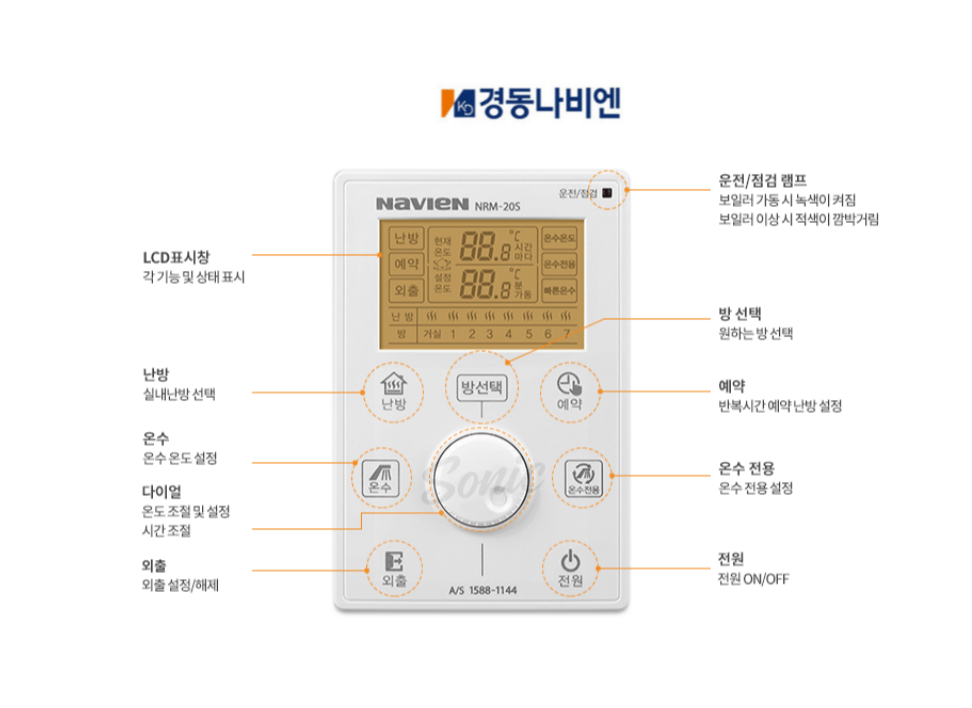 경동나비엔 NRM-20S 유선각방 메인 온도조절기 : 소닉홈시스