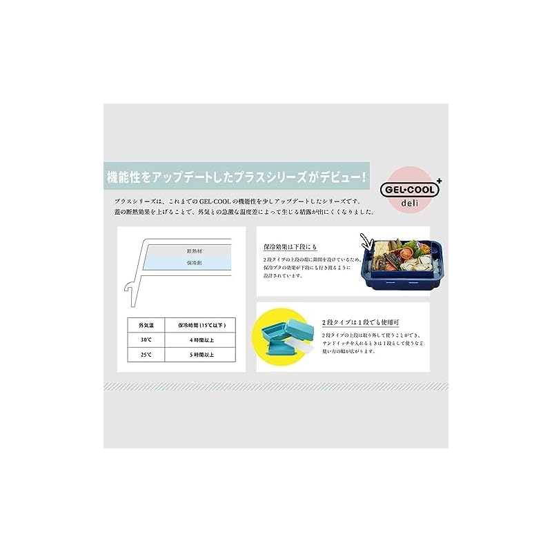 미요시제작소 GEL-COOL 런치박스 보냉제일체형 마카롱 PK deli 2단 0101-0192 : TaiTai SHOP