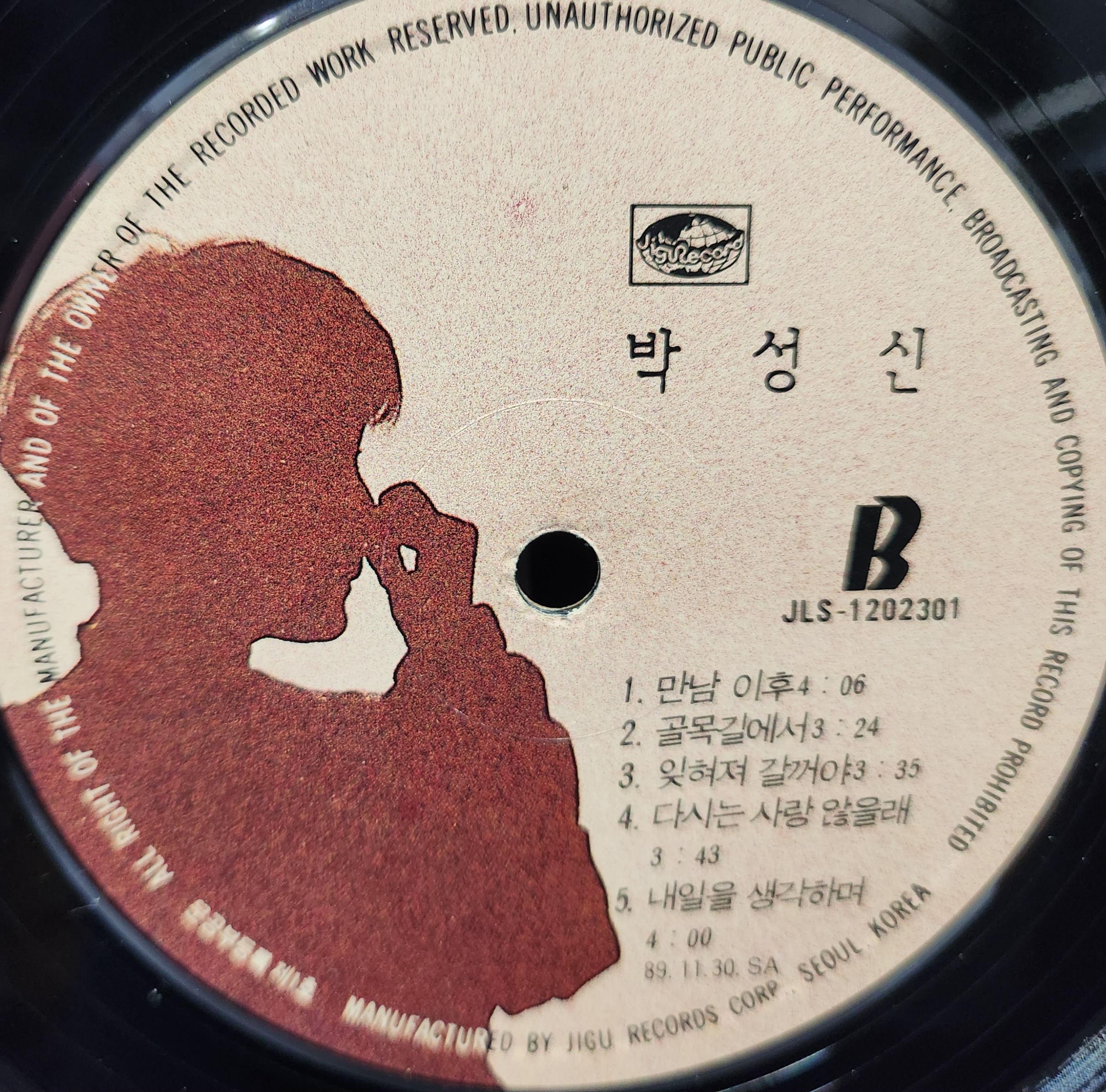 (LP/1989 초반앨범)박성신 1집 (한번만 더/만남이후) : LP레코드