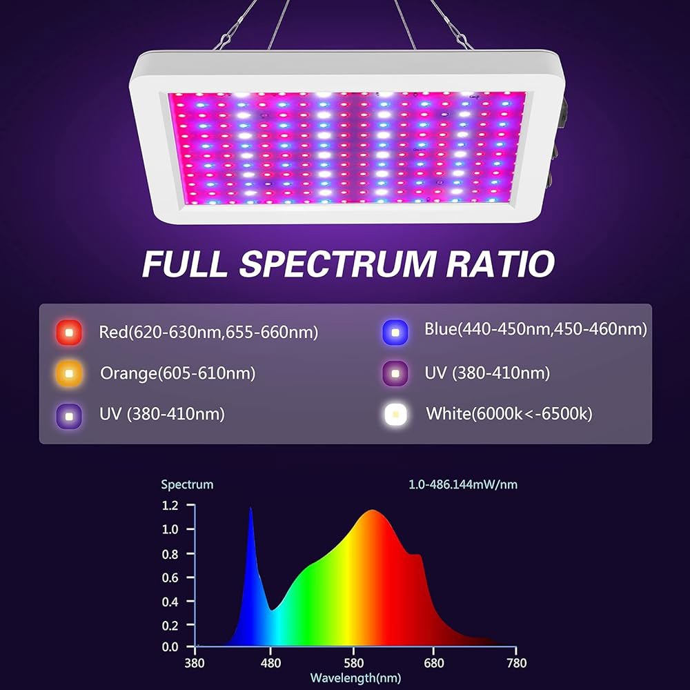 루이민 1000W LED 그로우 라이트 261PCS 듀얼 스위치 풀 스펙트럼 식물 조명 실내 수경 재배 식물용 채소 꽃 온실 램프 더블 칩 30 0 Watts... 