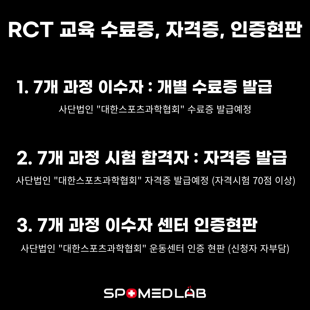 7월 6일 (토) RCT 3.0 : Shoulder (어깨 질환) : 주식회사 스포메드랩