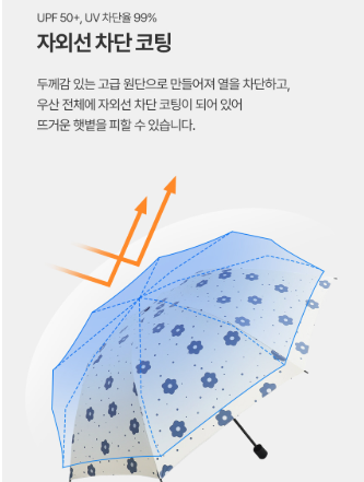 하이뷰 파우치세트 도트꽃 역방향 양우산 자외선차단 암막 UV 양산 우산 접이식 : 킹시장