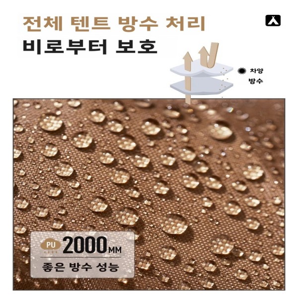 바람막이 텐트 모비 가든 프리미엄 캠핑 휴대용 프론트 허브 야외 : 스마트랩팩토리구대7