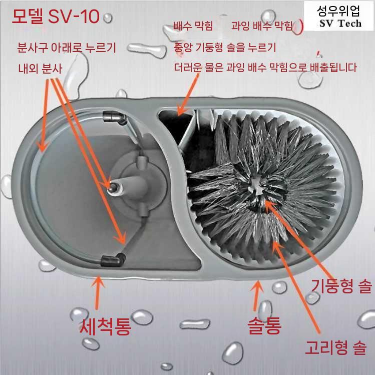맥주잔 세척기 식당 음식점 설거지 닦는 카페 맥주 상수도 텀블러 유리컵 컵 와인잔 커피잔 : 아울리마켓