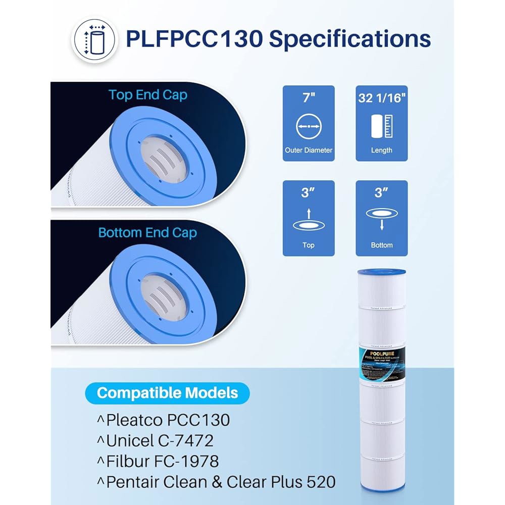 POLPURE PLFPCC130 풀 필터는 펜테어 CCP520 R173578 PCC130 : 유앤아이브릿지