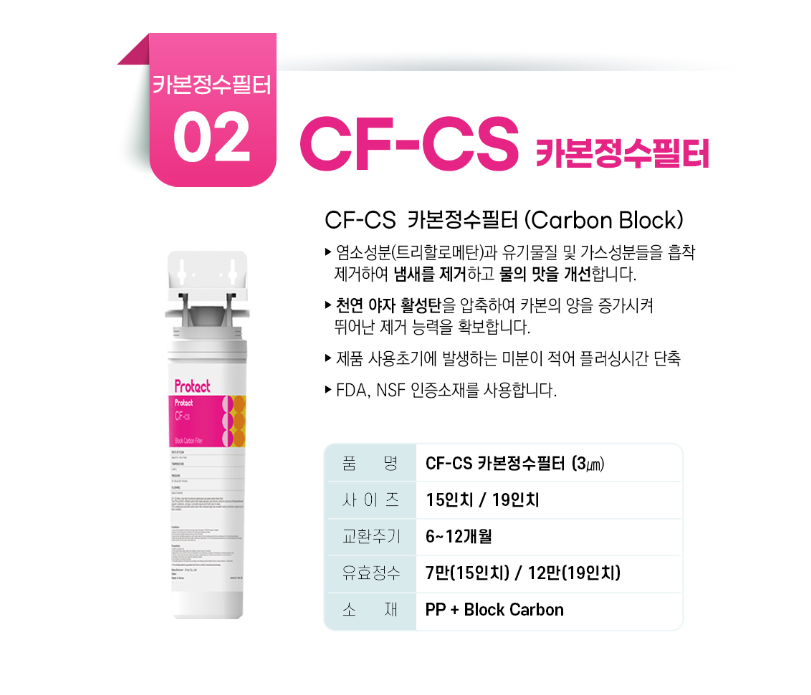프로텍트필터 15인치 대용량정수필터 석회제거 디스케일  지하수용 제빙기 커피머신 : 행운자판기유통