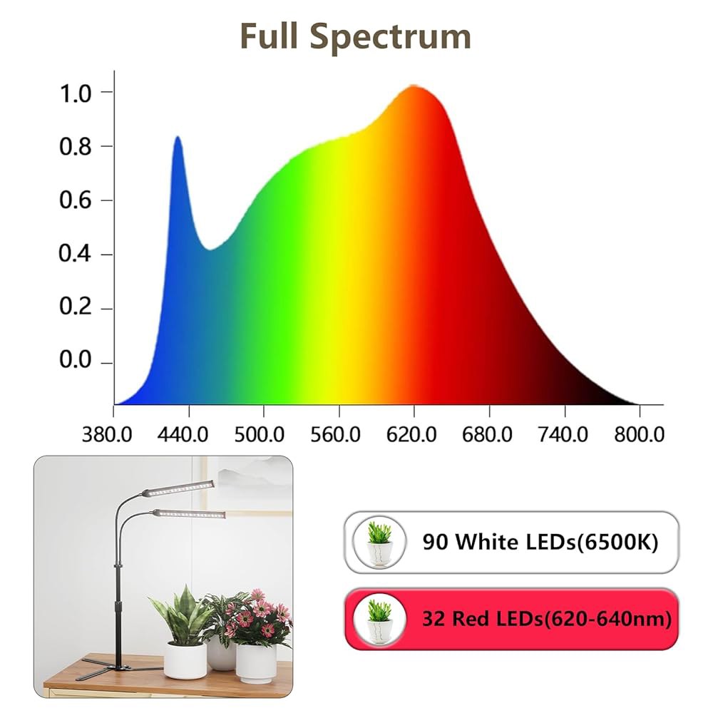 실내 식물을 위한 AWLLL 재배 조명 재배를 6000K 풀 스펙트럼 식물 144 LED 높이 가능한 9 16인치 자동 켜짐 타이밍 4/8/12/18시간... 